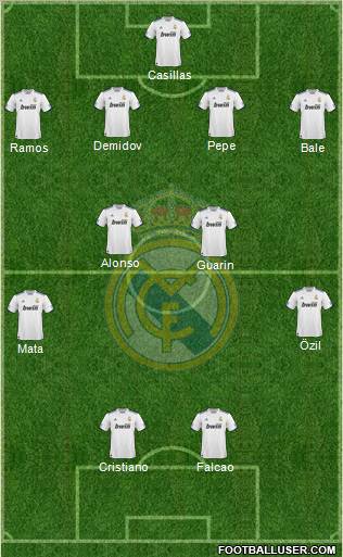 Real Madrid C.F. Formation 2011