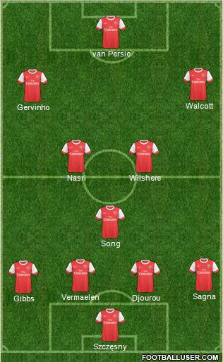 Arsenal Formation 2011
