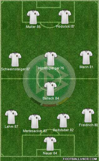 Germany Formation 2011