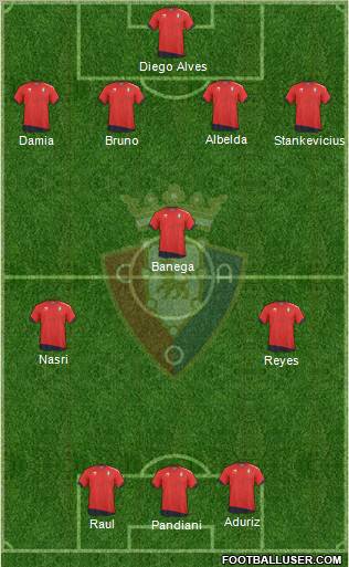 C. At. Osasuna Formation 2011