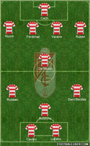 Granada C.F. 4-1-2-3 football formation