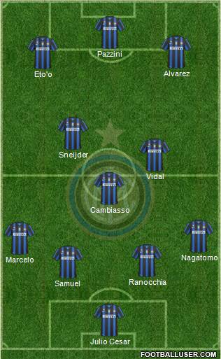 F.C. Internazionale Formation 2011