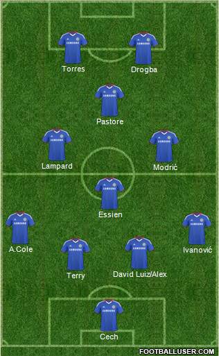 Chelsea Formation 2011