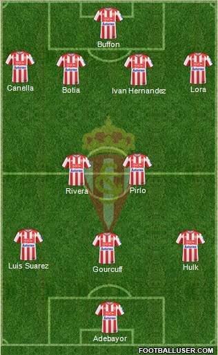 Real Sporting S.A.D. Formation 2011
