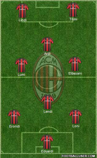A.C. Milan Formation 2011