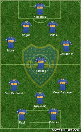 Boca Juniors Formation 2011