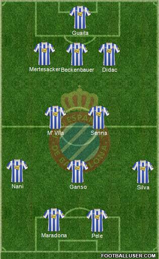 R.C.D. Espanyol de Barcelona S.A.D. Formation 2011