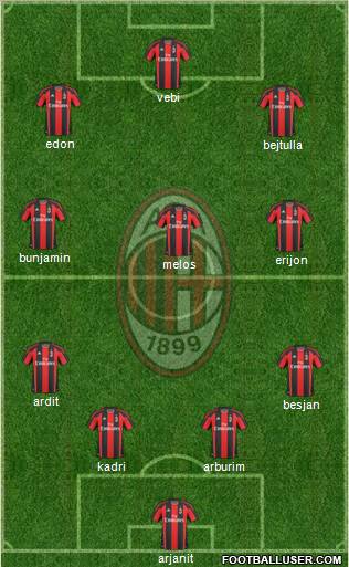 A.C. Milan Formation 2011