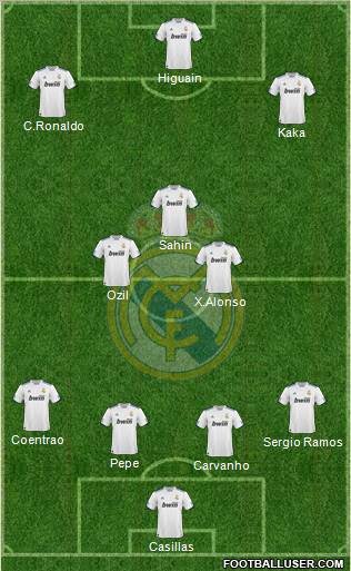 Real Madrid C.F. Formation 2011