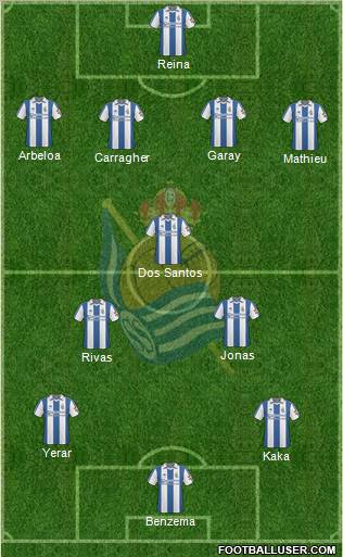 Real Sociedad S.A.D. Formation 2011