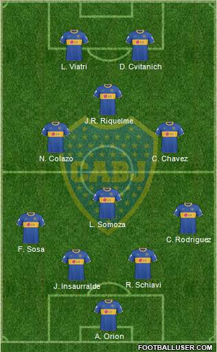 Boca Juniors Formation 2011