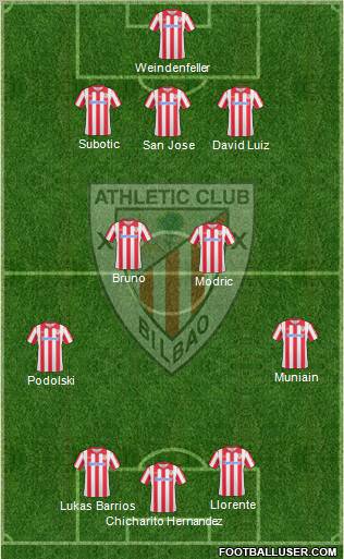 Athletic Club Formation 2011