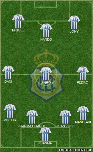 R.C. Recreativo de Huelva S.A.D. football formation