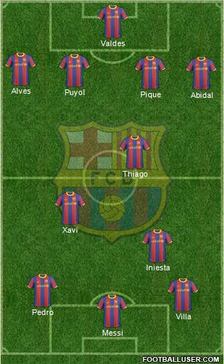 F.C. Barcelona Formation 2011