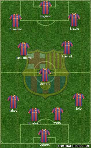 F.C. Barcelona Formation 2011