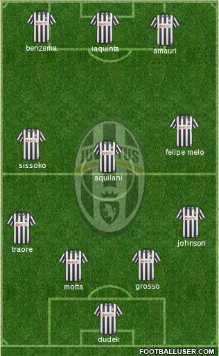 Juventus Formation 2011