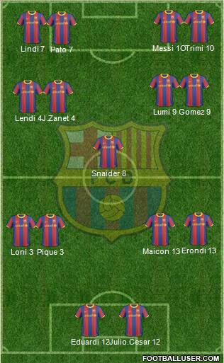 F.C. Barcelona Formation 2011