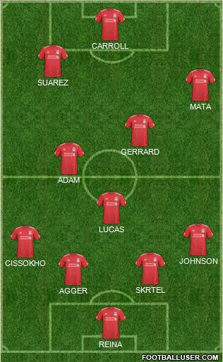 Liverpool Formation 2011