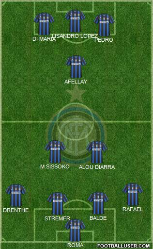 F.C. Internazionale Formation 2011