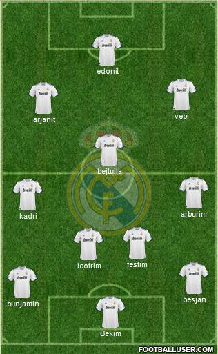 Real Madrid C.F. Formation 2011