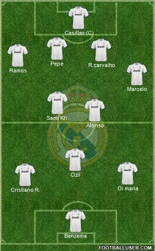 Real Madrid C.F. Formation 2011