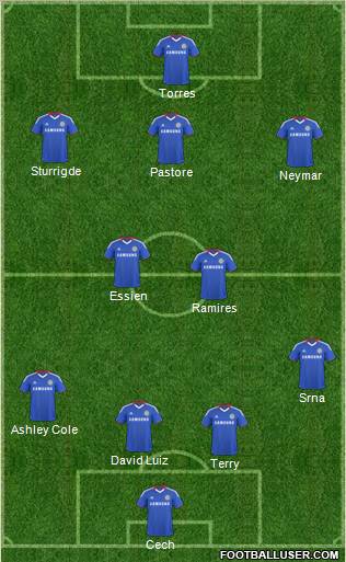 Chelsea Formation 2011