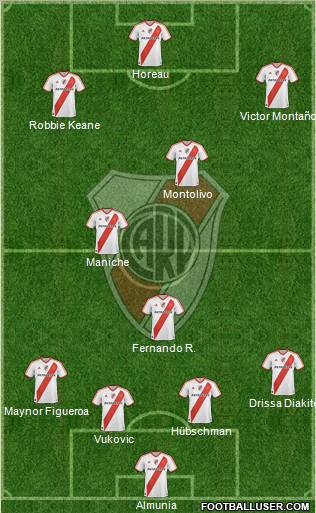 River Plate Formation 2011