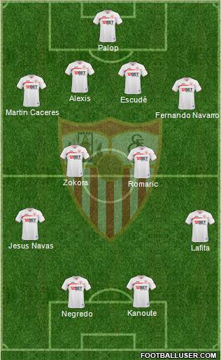 Sevilla F.C., S.A.D. Formation 2011