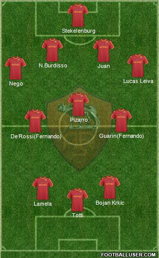 AS Roma Formation 2011