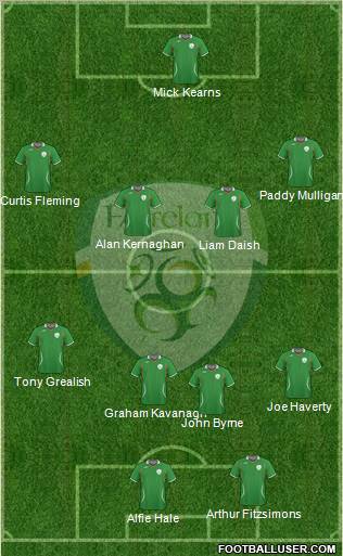 Ireland football formation