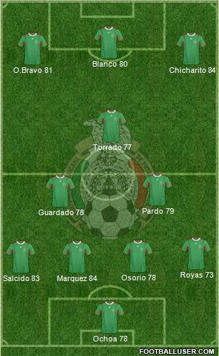 Mexico Formation 2011