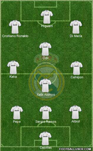 Real Madrid C.F. Formation 2011