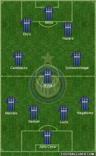 F.C. Internazionale Formation 2011