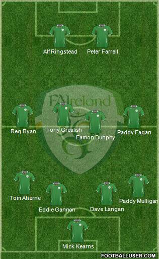 Ireland football formation