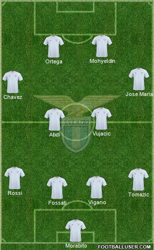 S.S. Lazio Formation 2011