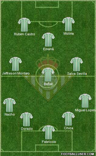 Real Betis B., S.A.D. Formation 2011