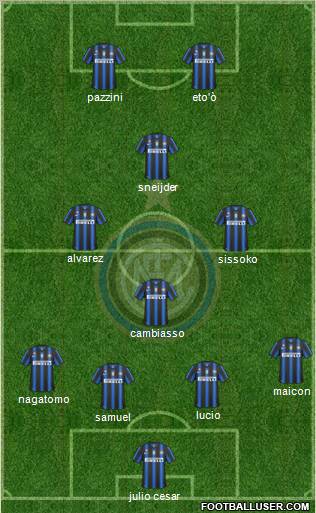 F.C. Internazionale Formation 2011