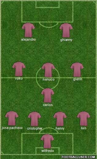 Football Manager Team Formation 2011