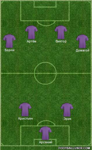 Fifa Team Formation 2011