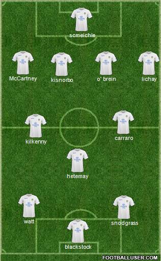 Leeds United Formation 2011