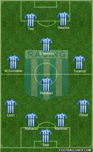 Racing Club Formation 2011