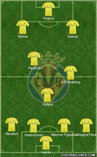 Villarreal C.F., S.A.D. Formation 2011