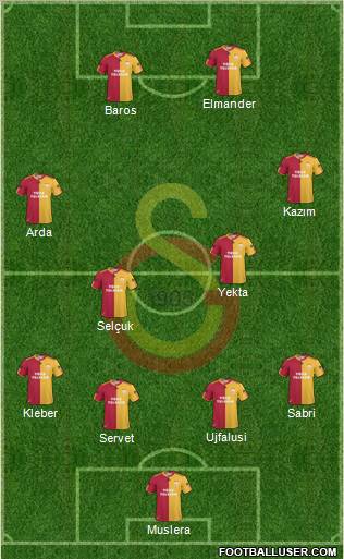 Galatasaray SK Formation 2011