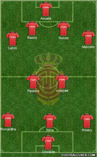 R.C.D. Mallorca S.A.D. Formation 2011