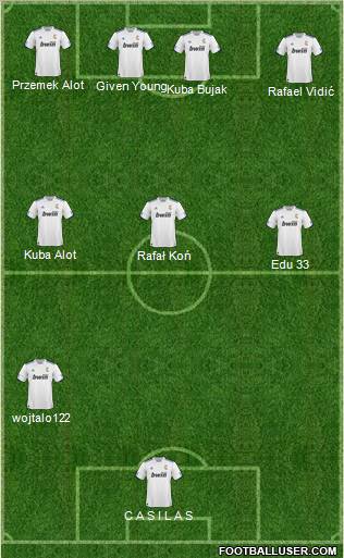 R. Madrid Castilla Formation 2011
