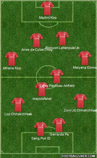 Liverpool Formation 2011