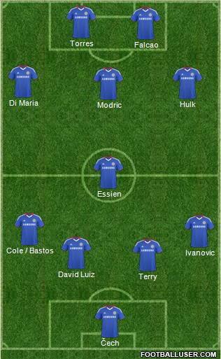 Chelsea Formation 2011