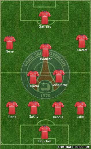 Paris Saint-Germain Formation 2011