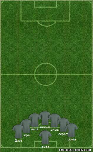 Manchester United Formation 2011