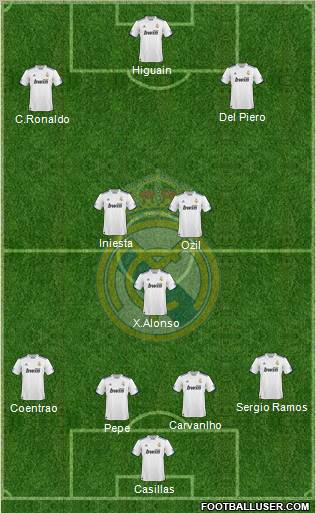 Real Madrid C.F. Formation 2011